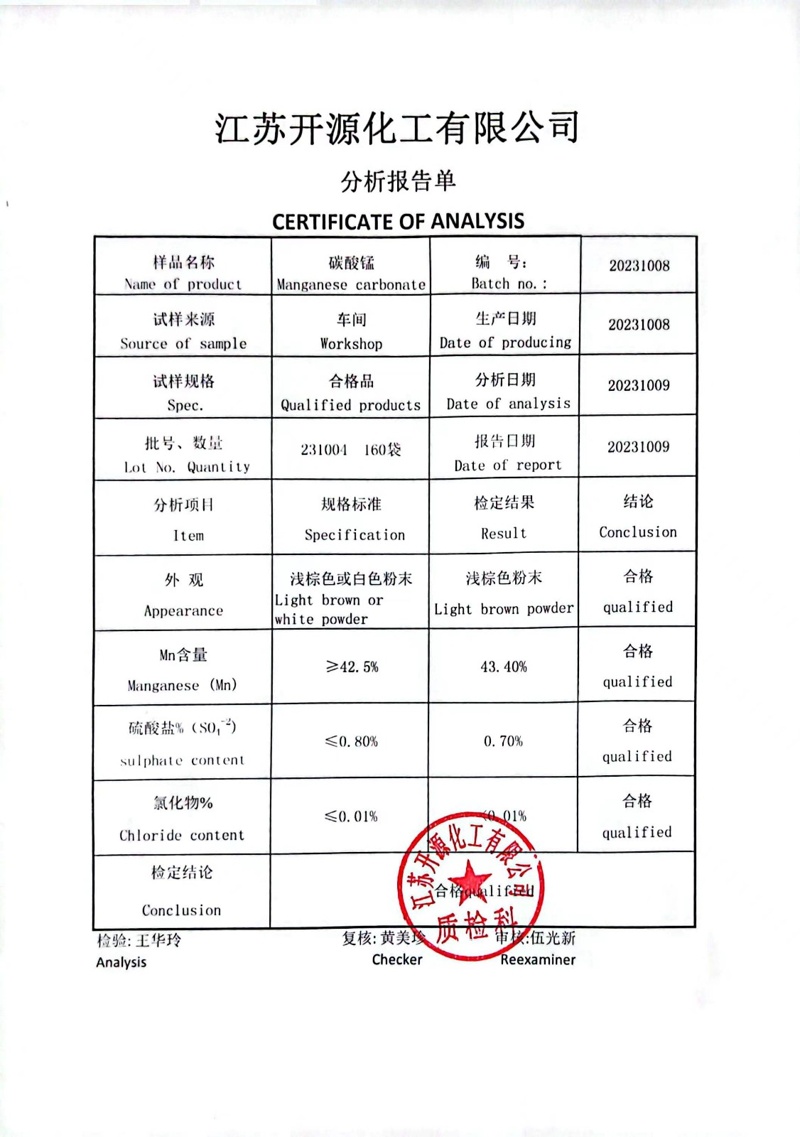 百度云開源碳酸錳質(zhì)檢報(bào)告.jpg